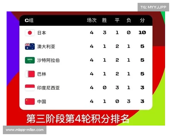 2026世界杯黄牛党利用三国法律差异倒票漏洞牟利分析